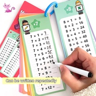 Reusable Math Games Flash Cards 1-12 Addition/Subtraction/Multiplication/Division Table Cards For Ki