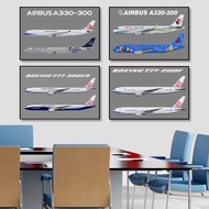 China Airlines Airplane Decorative Painting Industrial Style Civil Airlines School Classroom Study P