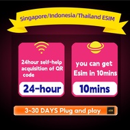 Esim Singapore Thailand Indonesia unlimited data Travel Esim Card【4G High Speed Data】Travel 4G Sim C
