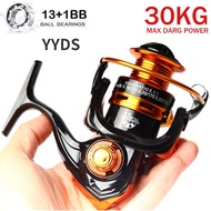 Comparable To RYOBI Max Drag 30kg Power Mesin Mancing 17+1BB All Metal Double Spool Fishing Reel 5.2