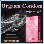 Restricted level book ☟orgasm condom with spike durex trust ultra thin sex contraceptive pills with 