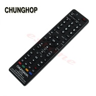 Plug and Play - PHILIPS Universal TV Remote Controller