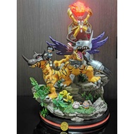 GREAT DESIGN➰DIGIMON EVOLUTION🔥GREYMON METALGREYMON AGUMON WITH TAI KAMIYA🔥DINOSAUR DIGIMON❗️进化链GD数码