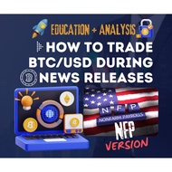 🔥[LIFETIME] BITCOIN & NEWS TEKNIK BUAT PROFIT USD 💵🇺🇸2025 | TeknikForex | Sharp Entry | Phone & PC *