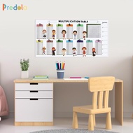 predolo Dry Erase Multiplication Sheet Times Table Chart for Kids 3rd Grade Teacher