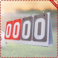 [LzdjfmybfMY] Numerical Scoreboard Supplies Sports Scoreboard Accessories for Volleyball And Basebal