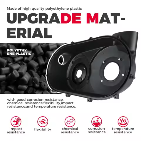 UTV CVT Inner Clutch Plate Cover For Can-am Maverick X3 Max R RR 4x4 XMR XDS XRC XRS DS RS Turbo DPS