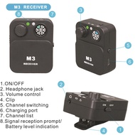 [Uesful888]MX_M3 Wireless in Ear Monitor System 2.4g Stereo IEM System for Stage Performance