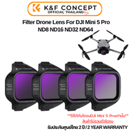K&F DJI Mini-5 Pro Lens Filter ND8+ND16+ND32+ND64 (SKU.1679)