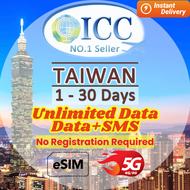 ICC eSIM Taiwan 1-30 Days Unlimited Data/Easy to use/Taiwan eSIM/eSIM Taiwan/No registration require