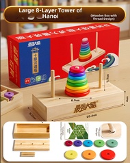 ZUIQIANGDANAO | Competition Educational Tower of Hanoi Puzzle