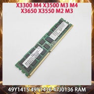 Memori Pelayan 49y1415 49y1416 47j0136 X3300 M4 X3500 M3 M4 X3650 X3550 M2 M3 8gb Ddr3 1333 Reg Ram