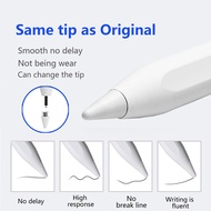 ปากกาipad Touch ปากกาสำหรับวาดปากกา Stylus สากลสำหรับ Apple ดินสอ1 2,สำหรับ IOS Android Windows แท็บเล็ต,สำหรับพื้นผิว iPad แท็บเล็ต Huawei ปากกาipad White One