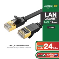 UGREEN สายแลนเน็ต CAT7 LAN Cable Gigabit RJ45 รองรับความเร็วสูงสุด 10Gbps รุ่น NW106