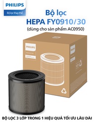 Bộ Lõi Lọc Nano Protect HEPA Thay Thế Cho Máy Lọc Không Khí AC0950 Philips FY0910/30 - Hàng Phân Phố