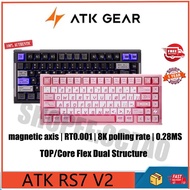 ATK RS7 V2 all aluminum alloy high-performance RT0.001 low latency customized wired 8K e-sports game