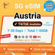 Austria eSIM 5G Unlimited Data 7-30Days Total 1GB-50GB | Instant  Delivery | High Speed Austria SIM 
