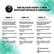 TDT ( Time dilution Theory)