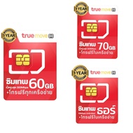 ซิมเทพทรู Maxspeed 60GB 70GB ซิมเทพธอร์ 15Mbps ใช้งานได้1ปี ซิมใหม่ปี 2021 ซิมเน็ตรายปี โทรฟรี เน็ตฟรีนาน 1 ปี! Maxspeed 70GB One