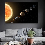 Landscape Solar System Planets Earth Science Satellite Cosmic  Posters Childrens Bedroom Decoration 