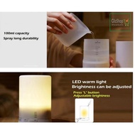 Hung.hebert | Ultrasonic Humidifier / Office / Baby Room / Cool Humidifier