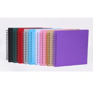 album album gambar 4r Retro Creative Coil diy Photo Album Scrapbook Photo Storage Commemorative Book