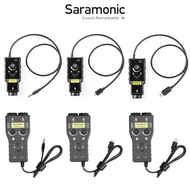 Saramonic SmartRig Professional Audio interface for Guitar XLR Microphone Audio Mixer Amplifier for PC Computer Smartphone DSLR