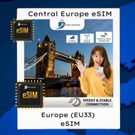 【eSIM】Central Europe eSIM (EU33 I Daily 1GB - 3GB) Europe 33 I GOGO ROAMING Travel eSIM