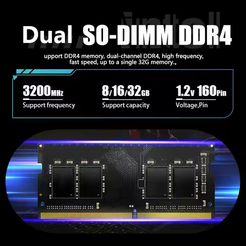 SZBOX S13 Intel Core i9-13900H i9-12900H i7 13700H Mini PC Windows 10/11 2*SO-DIMM DDR5 HDMI2.0 DP1.