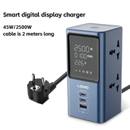 พร้อมส่ง หัวชาร์จเร็ว USB C Port ปลั๊กไฟสามตา พร้อมช่อง USB-C ปลั๊กไฟ 3ช่อง ปลั๊กพ่วง ปลั๊กไฟUSB ราง