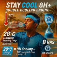 ICE Headband 2X Cooling Gel Duration, Adjustable for Adults & Babies, Anti-Leak Tech + Fever Relief 