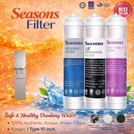 Korea OEM Coway LUCY UF System Water Filter / Dispenser Cartridge