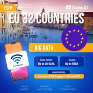 TravelXT Europe eSIM – 32 Countries Big Data | Fast 4G/5G Roaming | eSIM UK, Italy, Germany, France,