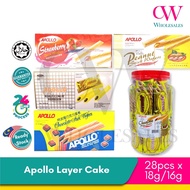 Apollo stick Apollo Wafer Stick Apollo Chocolate Appolo Wafer Appolo Chocolate Apollo Wafer Stick Bo