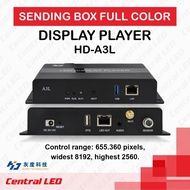 Huidu HD-A3L HD A3L Full Color Controller Sending Card Box Videotron