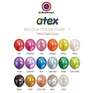 100pcs 5” Atex Metallic Balloon Small 5 Inch Round Balloon Latex Balloon Party Birthday Anniversary