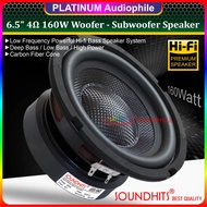 Speaker Subwoofer 6.5 inch woofer | Hifi Speaker High Quality Import