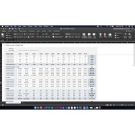 1 Years Sales Forecasting template (Updated version)