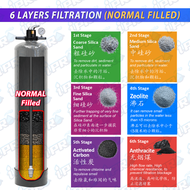 USA WATERMAN 6 Layers Master Outdoor Sand Water Filter FRB Whole House Filtration System with Cerami