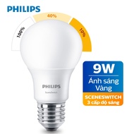 Product No Respiratory Cover - Philips LED Scene Switch 3 Lighting Levels 9W E27 - Yellow Light