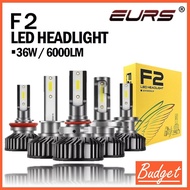 F2 Car H4 LED Headlight Bulbs LED Fog Light CREE Chips 12000LM & 72W 6500K Xenon Chips Turbo Fan 600