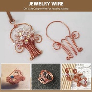 99.9% Dead Soft Copper Wire, 20 Gauge/ 0.8 mm Diameter, 328 Feet/ 100 M, 1 Pound Spool Pure Copper W