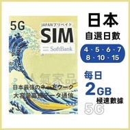 Softbank - 【日本】4/5/6/7/8/10/15日 每日2GB/FUP 高速5G 無限上網卡數據卡電話卡Sim咭