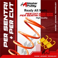 UPGRADE PER CVT 1200 RPM PLUS PER CENTRI 1500 RPM ALL MATIC READY FOR ALL AUTOMATIC MOTORCYCLES (HON