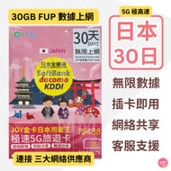 NTT Docomo - 日本 全網通金卡【30日 30GB FUP】5G 極高速 無限數據卡 上網卡 電話卡 旅行電話咭 Data Sim咭