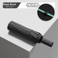 QIUZHISE | Automatic Folding Sun and Rain Protection Umbrella with 60 Ribs
