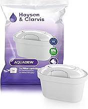 Water Filter Cartridges Compatible with Brita Maxtra, PearlCo, BWT, Dafi, AmazonBasics (Pack of 10)