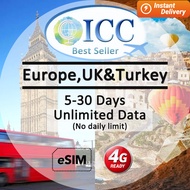 ICC eSIM - UK Europe & Turkey 7-30 Days Unlimited Data/No daily usage Limit/Europe eSIM/eSIM Europe/