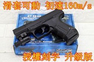 武SHOW UMAREX WALTHER P99 CO2槍 紅雷射 升級版 優惠組B 授權刻字 德國 WG 手槍 