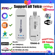 TIANJIE 4G 3G USB Wifi Router Network Adapter Dongle Pocket Hotspot WiFi Wireless USB Modem (Support TPG)